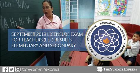 FULL RESULTS: September 2019 LET teachers .